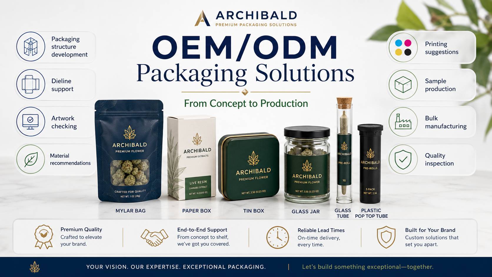 OEM and ODM packaging supplier